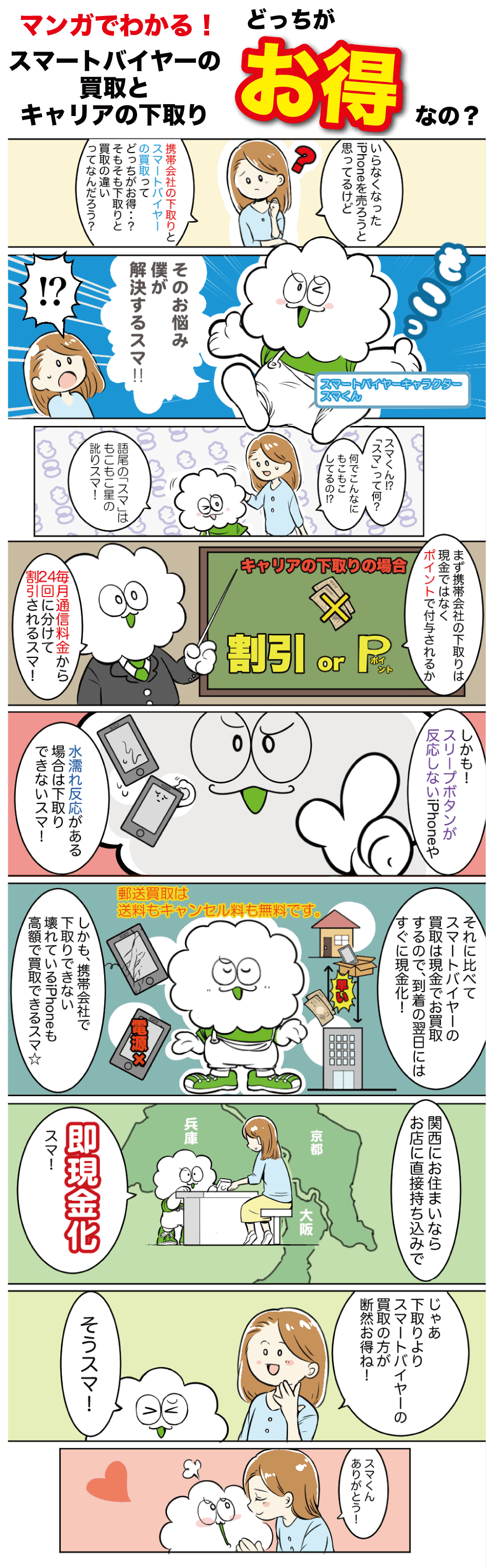下取り 買取 マンガ01
